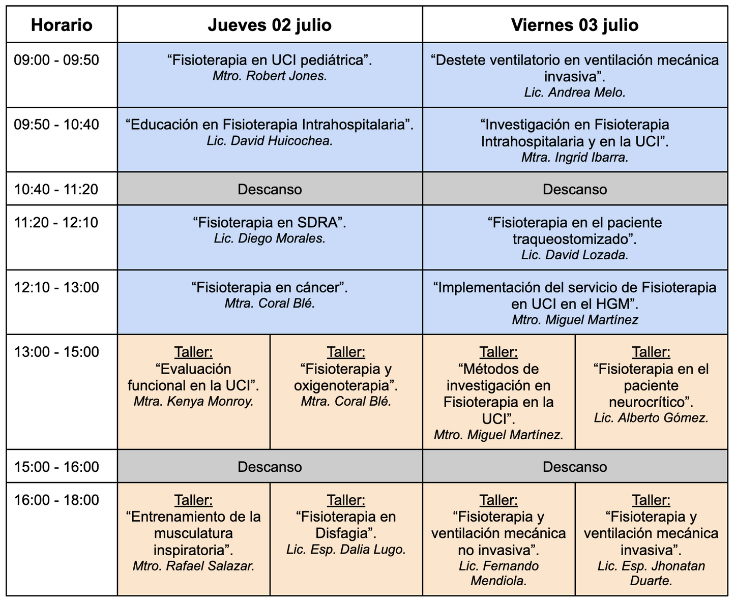 Jornadas de Actualización y Formación Continua en Fisioterapia Intrahospitalaria