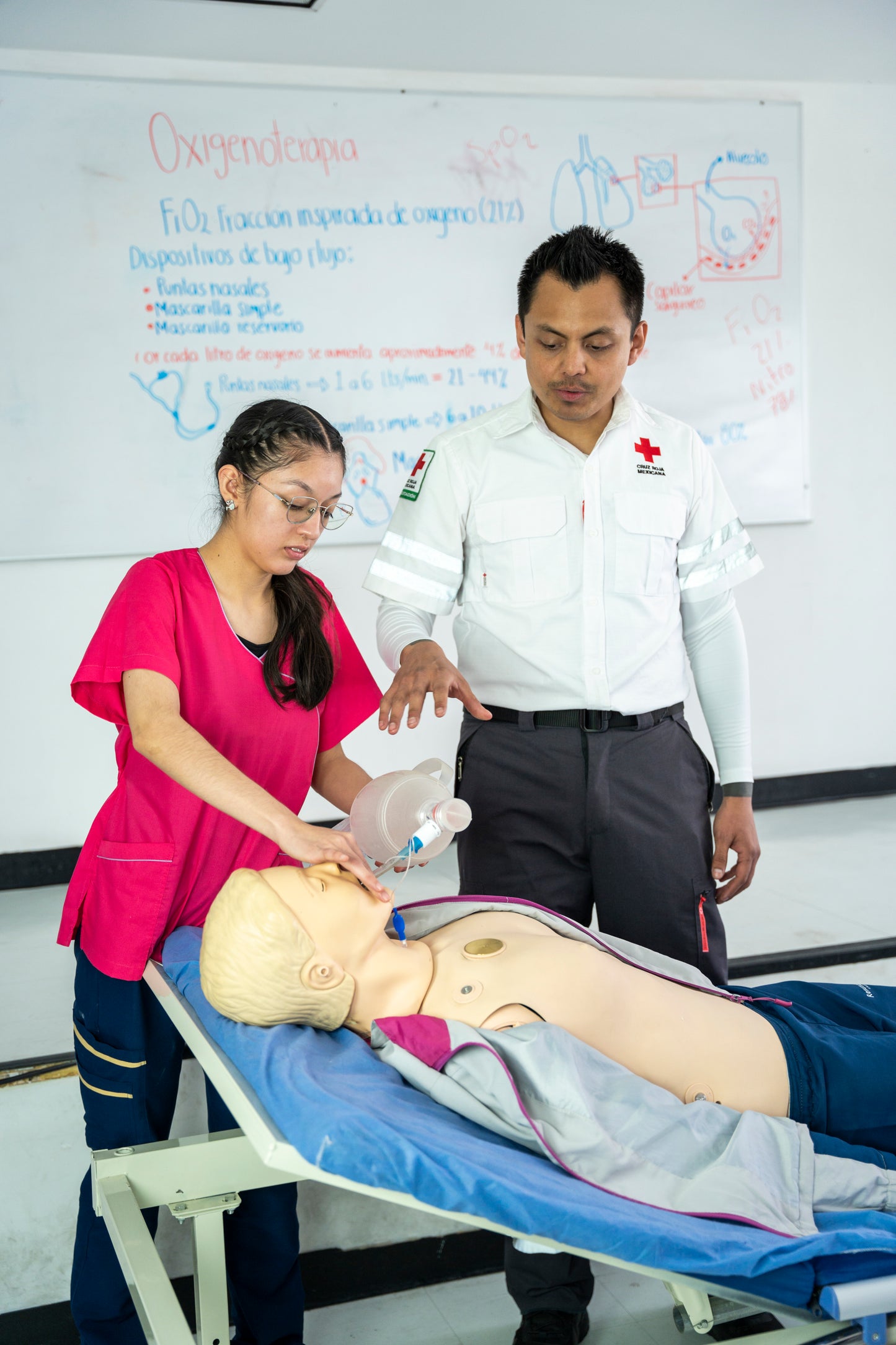 Inscripción Diplomado Fisioterapia Respiratoria
